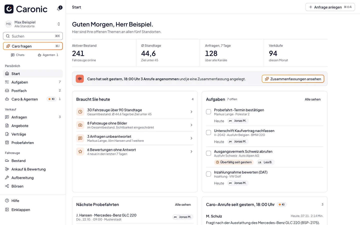 Startansicht mit Kennzahlen zu Bestand, Standtagen, Anfragen und Verkäufen, darunter offene Themen, Aufgaben, Probefahrten und Anrufe von Caro, Beispieldaten